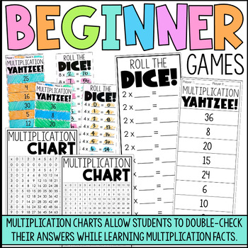 Relentlessly Fun, Deceptively Educational: Multiplication AREA Dice Roll  Game