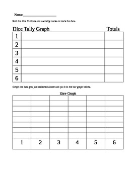 Make a Bar Graph Example 2 - Results of Rolling Two Dice 