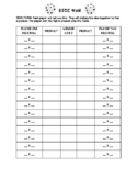 Dice War: Multiplication Style