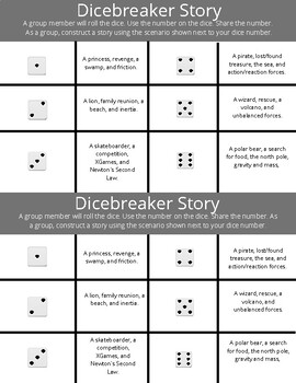 Preview of Dicebreaker Story