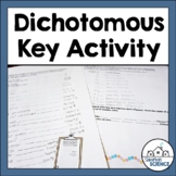 Dichotomous Key Activity/Laboratory