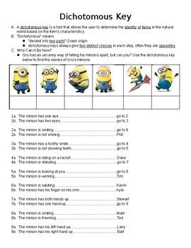 Preview of Dichotomous Key Minion Notes & Practice