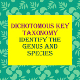 Dichotomous Key - Taxonomy - Identify the Genus and Species