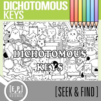 Preview of Dichotomous Key Vocabulary Search Activity | Seek and Find Science Doodle