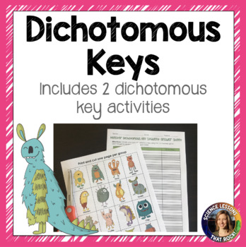 Preview of Dichotomous Keys Activities