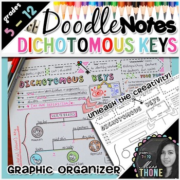 Preview of Dichotomous Keys Doodle Notes