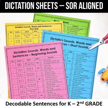 Preview of Dictation Sentence Structure Spelling Test Template Word Practice Activity List