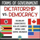 Forms & Types of Government Dictatorship Democracy 5th 6th