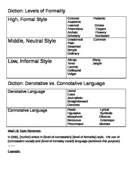 Preview of Diction Analysis Vocabulary