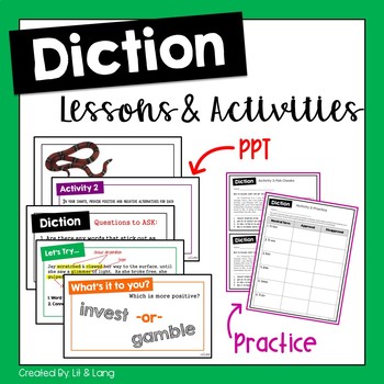 Preview of Diction Mini-lessons and Activities