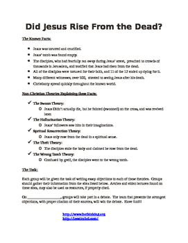 Preview of Did Jesus Rise From the Dead?