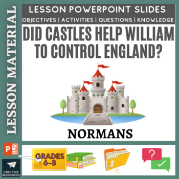 Preview of Did castles help William control England?