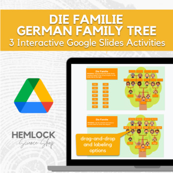 Preview of Die Familie - Family Tree in German - drag-drop/labeling activity in Slides