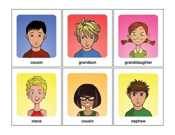 Die Familie German Family Flash Cards & Memory Game (Concentration Game)