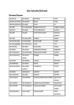 Preview of Die Schule 8 Page Vocabulary and Exercises! German Worksheet!