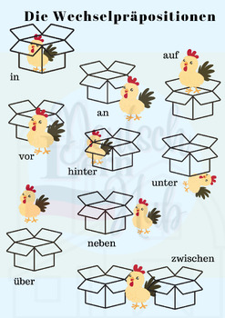 Preview of Die Wechselpräpositionen auf Deutsch. German Wechsel prepositions Poster!