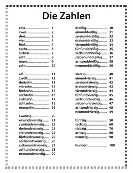 Die Zahlen German Numbers 1-100 Reference Sheet by Miss Mindy | TpT