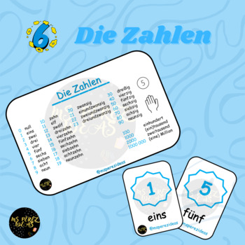 Preview of Die Zahlen - Poster + Cards