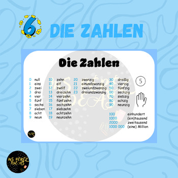 Preview of Die Zahlen Poster (German Numbers)