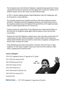 biography of maradona in english