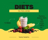 Diet Slides (Fads & Trends) 