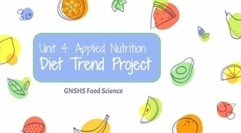 Preview of Diet Trend/Fad Online Research Project BUNDLE