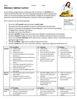 Preview of Food Diary Analysis and Advice Letter Nutrition Activity