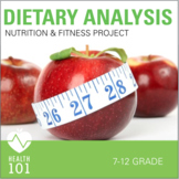 Dietary Analysis- Exercise and Nutrition Activity / Projec