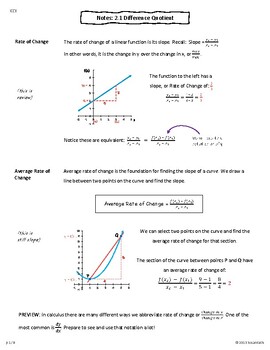 Preview of Difference Quotient - Lesson Plan/Guided Notes with Key