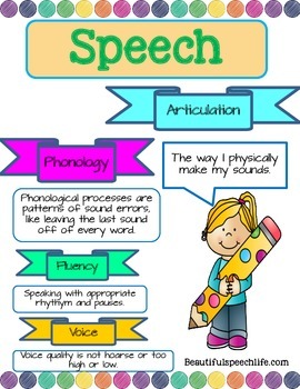 Difference between Speech and Language by Beautiful Speech Life