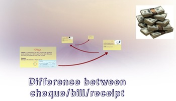Preview of Difference between cheque / bill / receipt