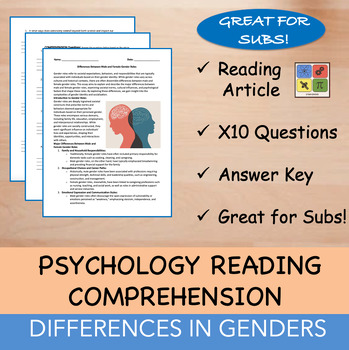 Preview of Differences in Gender Roles - Psychology Reading Passage - 100% EDITABLE