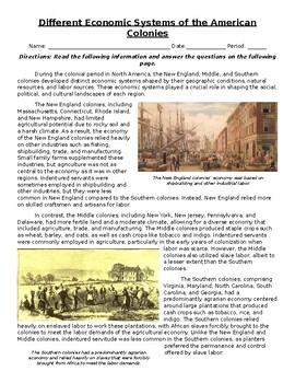 Preview of Different Economic Systems of the American Colonies: Text, Images, & Assessment