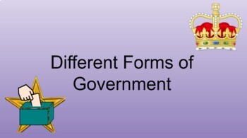 Preview of Different Forms (Types) of Government (with Pear Deck and Review Questions)