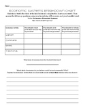 Different Kinds of Economic Systems Worksheet