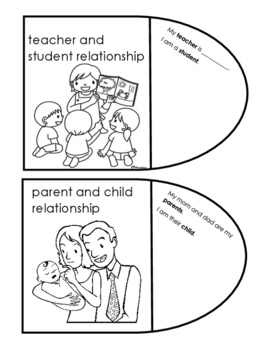 Preview of Different Kinds of Relationships Booklet