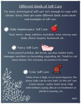 Preview of Different Kinds of Self Care Info Flyer