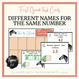 enVision Math 8.6 First Grade Different Names for the Same