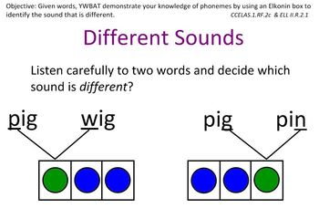 Preview of Different Sounds-A Phonemic Awareness Lesson