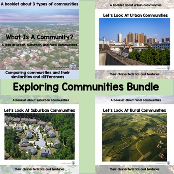 Preview of Types Of Communities|Urban Suburban Rural Communities|What Is A Community Bundle