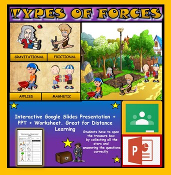 Preview of Different Types Of Forces: Interactive Google Slides + PPT + Worksheet
