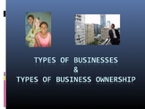 Different Types of Businesses