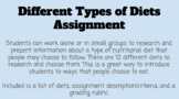Different Types of Diets Assignment