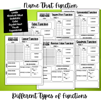 Preview of Different Types of Functions | Name That Function | Function Characteristics