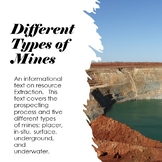 Different Types of Mining