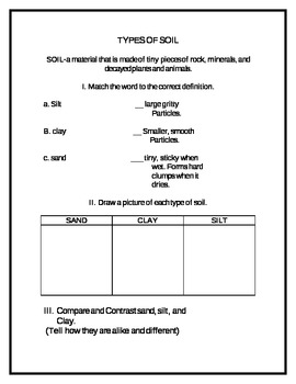 Preview of Different Types of Soil