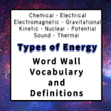 Different Types or Forms of Energy Vocabulary for Word Wal