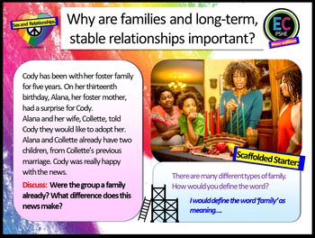 Different types of family by ECPublishing | TPT