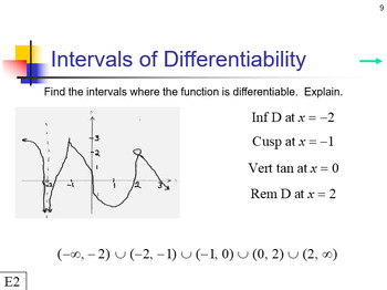 Preview of Differentiability - Part 1