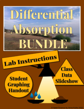 Preview of Differential Absorption: Investigation Bundle